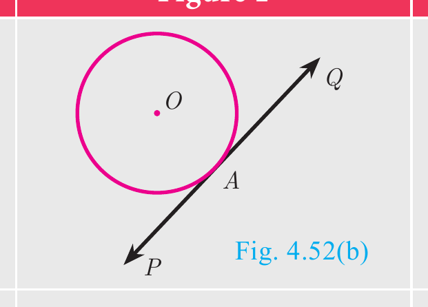 படம் 4.52(ii)