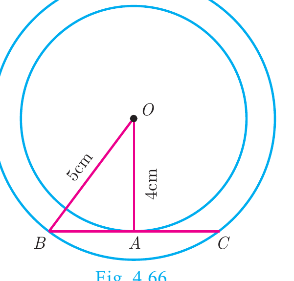 படம் 4.66