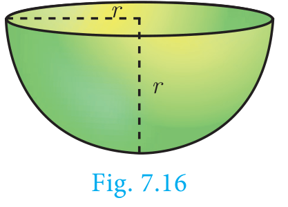 படம் 7.16