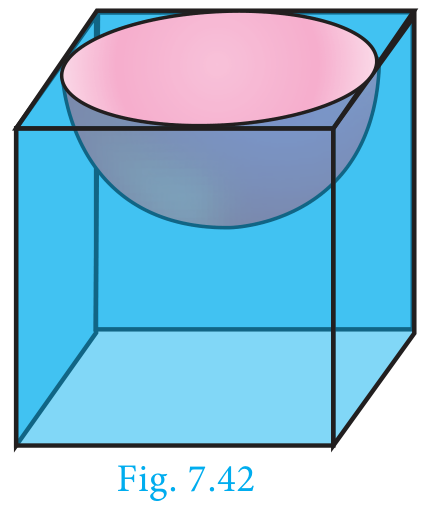 படம் 7.42