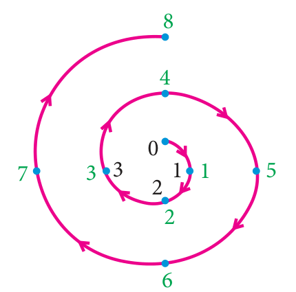 image-2-7.png
