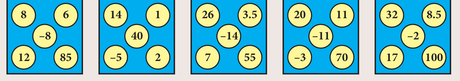 image-2-activity4-boxes.png