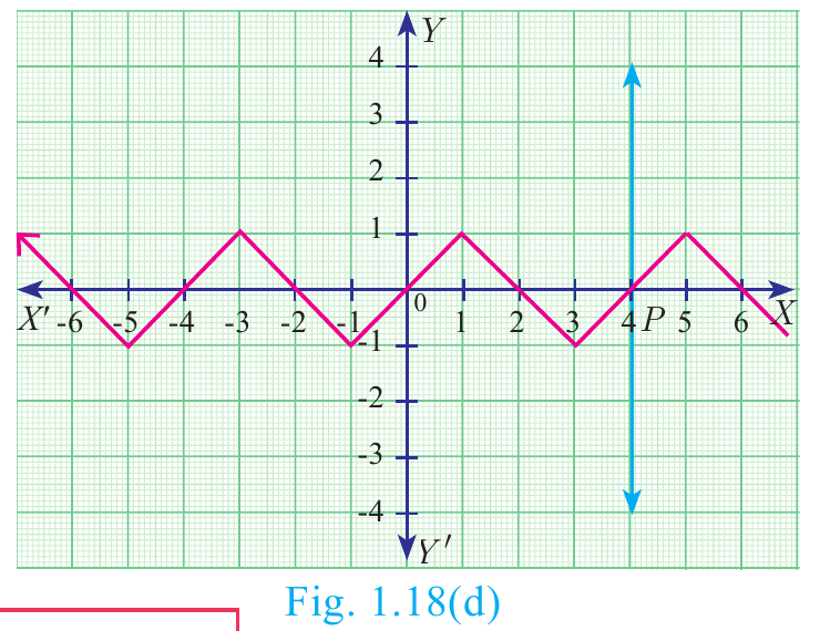 படம் 18d