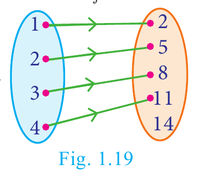 படம் 19