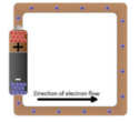 Figure 4.1 Electron Flow