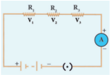 Figure 4.6 Series connection of resistors