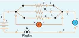 Figure 4.7 Parallel connection of resistors