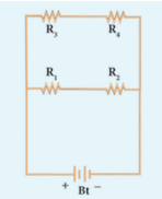 Figure 4.9: