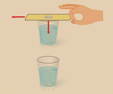 Figure: Inertia of rest