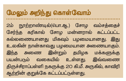 படம் 22.3 மழை நீரை சேமிக்கும் முறை