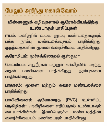 படம் 22.4 கழிவு நீர் சுத்திகரிப்பு முறை