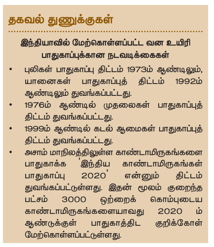 உ.பகுரத்ஸ் - இந்தியா மூன்றாவது பெரிய கச்சா எண்ணெய் பயன்படுத்தும் நாடு