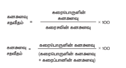 கனை அளவு சதவீதத்தின் வாய்ப்பாடு
