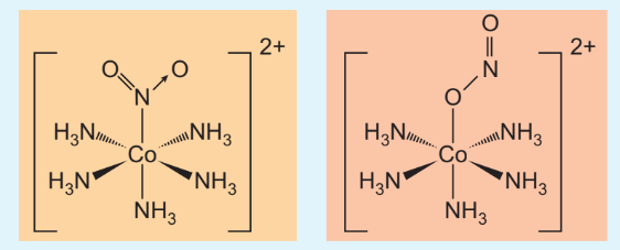 Figure 5.3 Linkage isomers