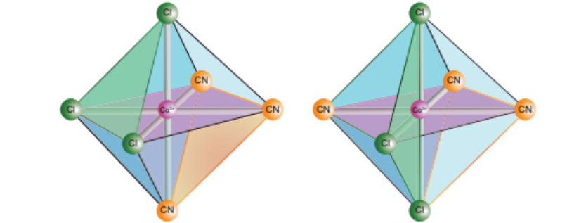 Figure 5.6 (a) Facial isomer   Figure 5.6 (b) Meridional isomer