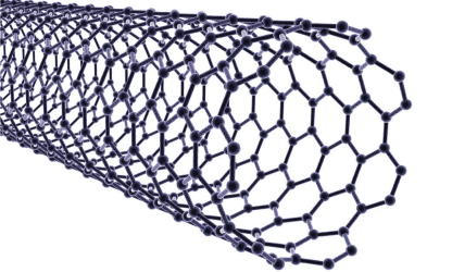 Figure 2.7 Structure of carbon nanotubes