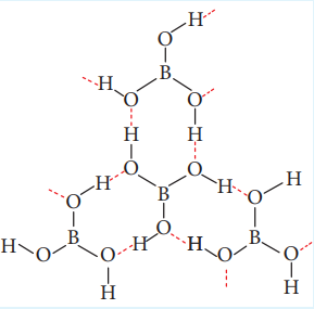 Figure 2.2 Structure of boric acid