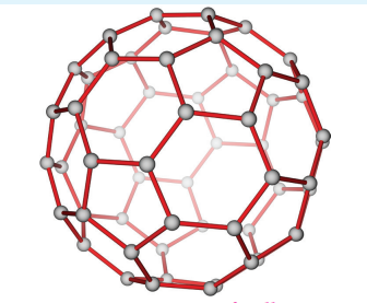 Figure 2.6 Structure of Fullerenes