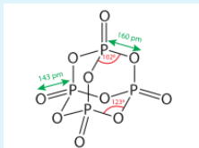 Figure 3.7 Struction of P4O10