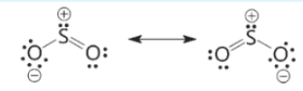 Figure 3.9 Structure of sulphur dioxide