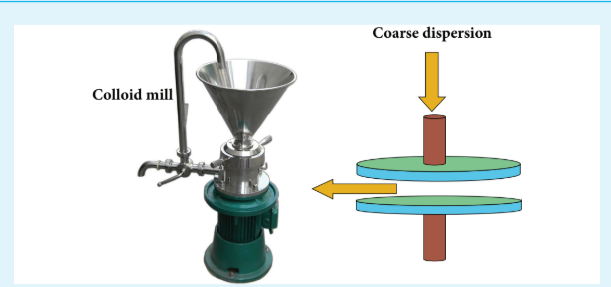 Figure 10.8 Colloid mill