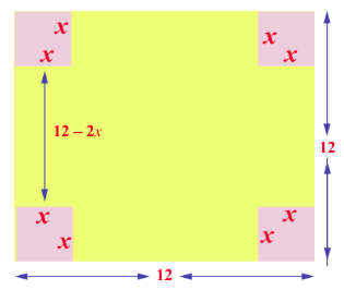 Fig. 7.27