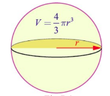 Fig. 7.4