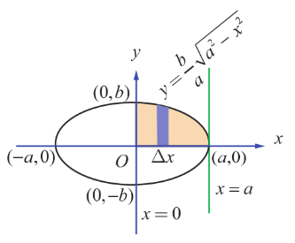 Fig. 9.16