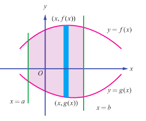 Fig. 9.23