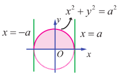 Fig. 9.34