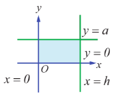 Fig. 9.35