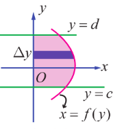 Fig. 9.37