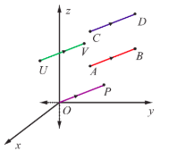 Fig. 6.1