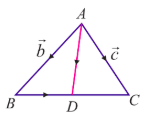 Fig. 6.11