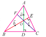 Fig. 6.12