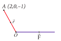 Fig. 6.16