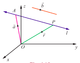Fig. 6.18