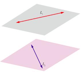 Fig. 6.20