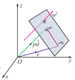 Fig. 6.24