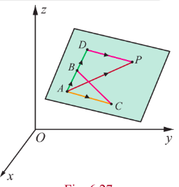 Fig. 6.27