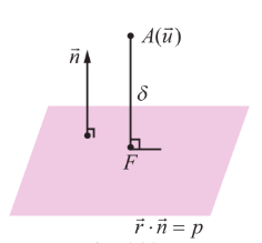 fig. 6.32