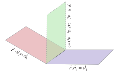 Fig. 6.34