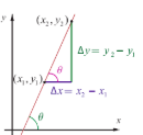 Fig. 4.1