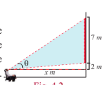 Fig. 4.2