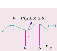 Fig. 11.11