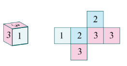 Fig. 11.7