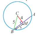 Fig. 5.11