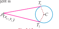 Fig. 5.15