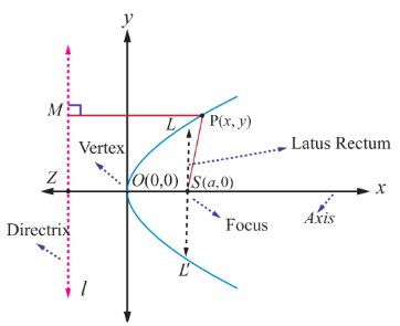 Fig. 5.18