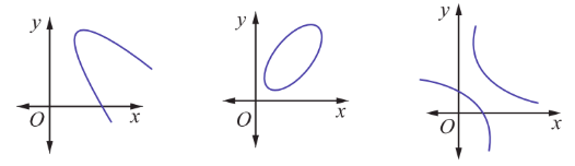 Fig. 5.31